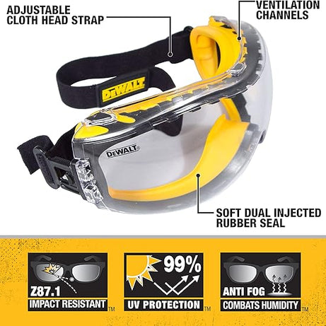 Dewalt DPG82 Concealer Anti-Fog Dual Mold Safety Goggle - 1 Pair